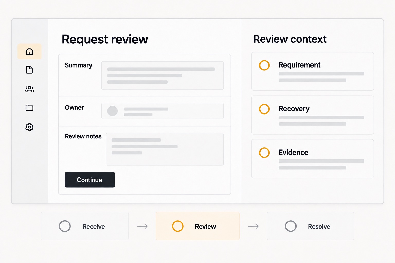 App concept: a request-review interface beside requirement, recovery and evidence prompts, with a receive, review and resolve workflow below.